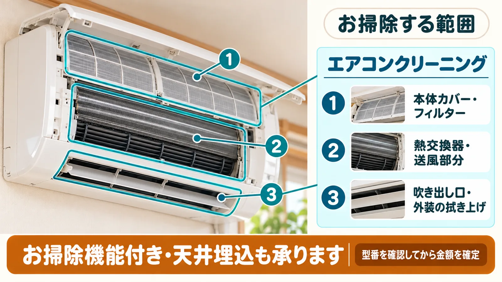 エアコンクリーニングで、ひなたが作業する範囲