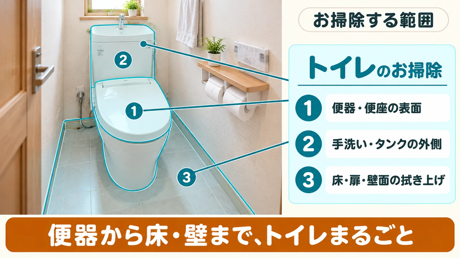 トイレクリーニングで、ひなたが作業する範囲